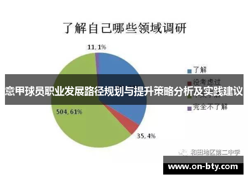 意甲球员职业发展路径规划与提升策略分析及实践建议