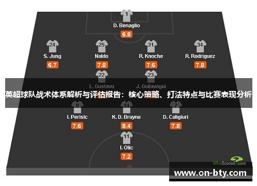 英超球队战术体系解析与评估报告：核心策略、打法特点与比赛表现分析