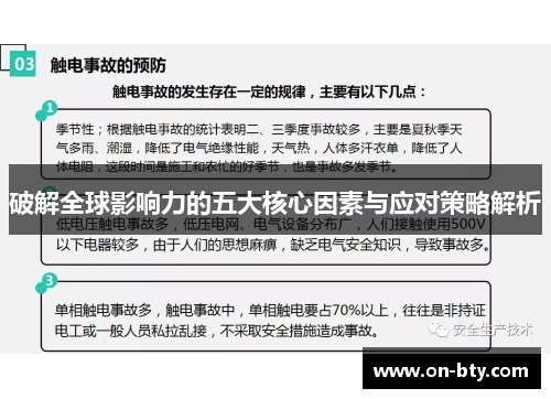 破解全球影响力的五大核心因素与应对策略解析