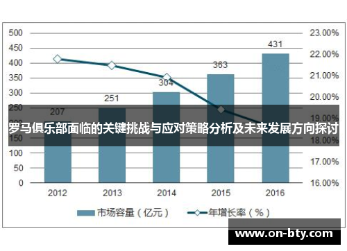 罗马俱乐部面临的关键挑战与应对策略分析及未来发展方向探讨