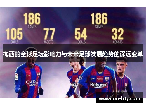 梅西的全球足坛影响力与未来足球发展趋势的深远变革