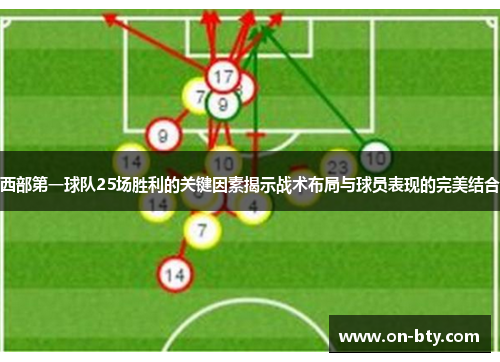 西部第一球队25场胜利的关键因素揭示战术布局与球员表现的完美结合