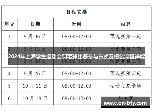 2024年上海学生运动会羽毛球比赛参与方式及报名流程详解