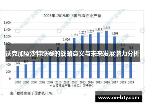沃克加盟沙特联赛的战略意义与未来发展潜力分析