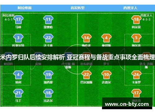 米内罗归队后续安排解析 亚冠赛程与备战重点事项全面梳理