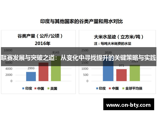 联赛发展与突破之道：从变化中寻找提升的关键策略与实践