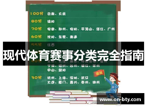 现代体育赛事分类完全指南
