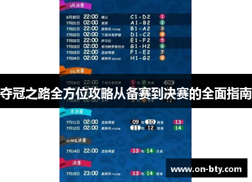 夺冠之路全方位攻略从备赛到决赛的全面指南