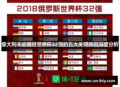 意大利未能晋级世界杯32强的五大关键原因深度分析