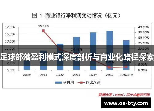足球部落盈利模式深度剖析与商业化路径探索