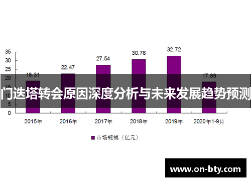 门迭塔转会原因深度分析与未来发展趋势预测