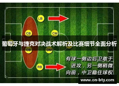 葡萄牙与捷克对决战术解析及比赛细节全面分析