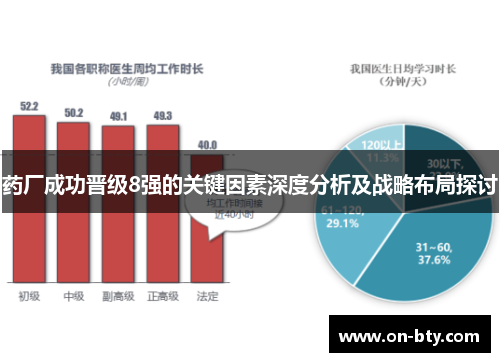 药厂成功晋级8强的关键因素深度分析及战略布局探讨
