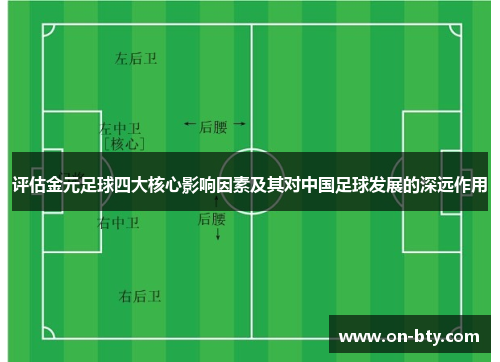 评估金元足球四大核心影响因素及其对中国足球发展的深远作用 评估金元足球四大核心影响因素及其对中国足球发展的深远作用