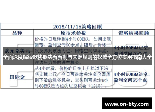 全面深度解读欧协联决赛赛制与关键规则的权威全方位实用指南大全 全面深度解读欧协联决赛赛制与关键规则的权威全方位实用指南大全
