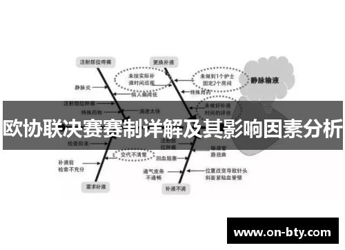欧协联决赛赛制详解及其影响因素分析 欧协联决赛赛制详解及其影响因素分析