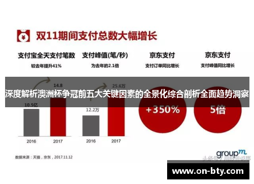 深度解析澳洲杯争冠前五大关键因素的全景化综合剖析全面趋势洞察 深度解析澳洲杯争冠前五大关键因素的全景化综合剖析全面趋势洞察
