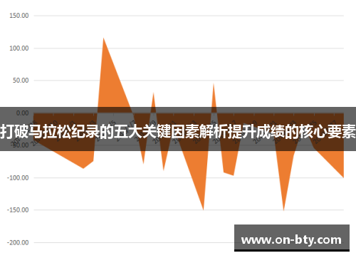 打破马拉松纪录的五大关键因素解析提升成绩的核心要素