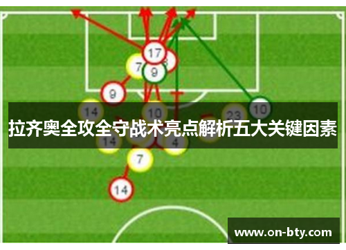 拉齐奥全攻全守战术亮点解析五大关键因素