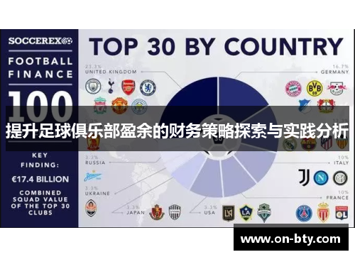 提升足球俱乐部盈余的财务策略探索与实践分析