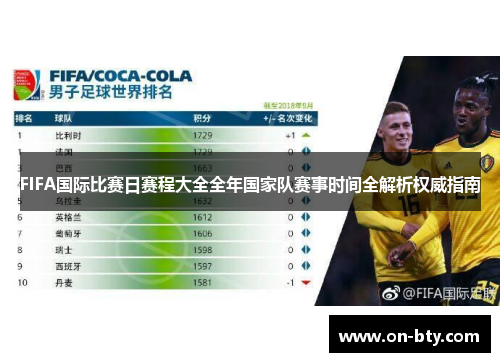 FIFA国际比赛日赛程大全全年国家队赛事时间全解析权威指南