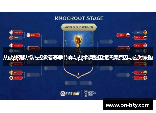 从欧战强队慢热现象看赛季节奏与战术调整困境深层原因与应对策略
