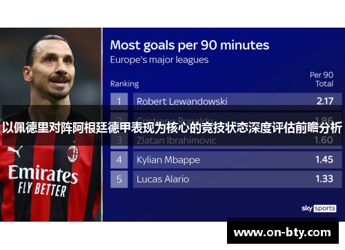 以佩德里对阵阿根廷德甲表现为核心的竞技状态深度评估前瞻分析