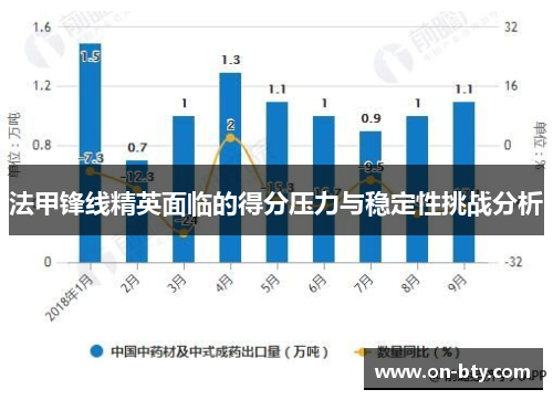 法甲锋线精英面临的得分压力与稳定性挑战分析