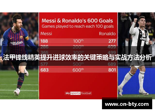 法甲锋线精英提升进球效率的关键策略与实战方法分析