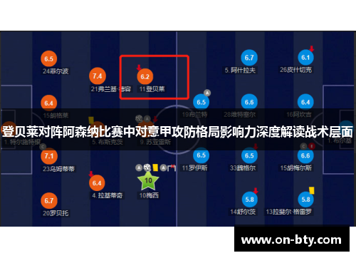 登贝莱对阵阿森纳比赛中对意甲攻防格局影响力深度解读战术层面